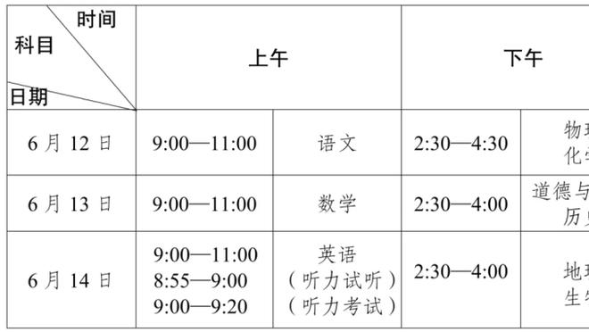 状态回暖！基根-穆雷13投7中得到17分4助 正负值+21为全队最高